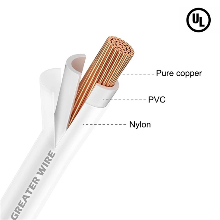 1awg THHN Copper Wire