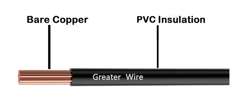 tw75 wire tw75 wire