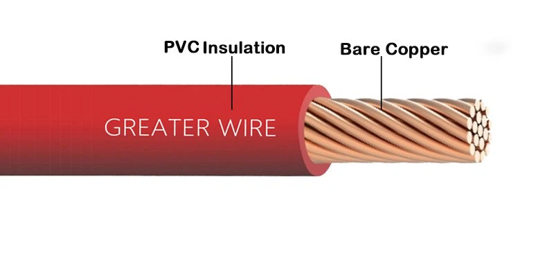 thermoplastic wire type tw thermoplastic wire type tw
