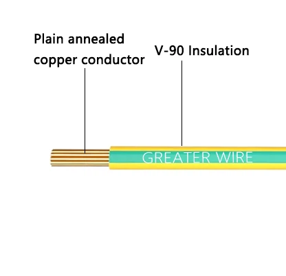 single core earth cable single core earth cable