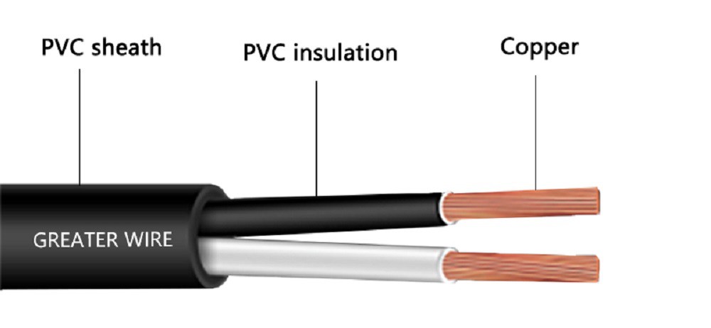 ST Cable specification ST Cable specification