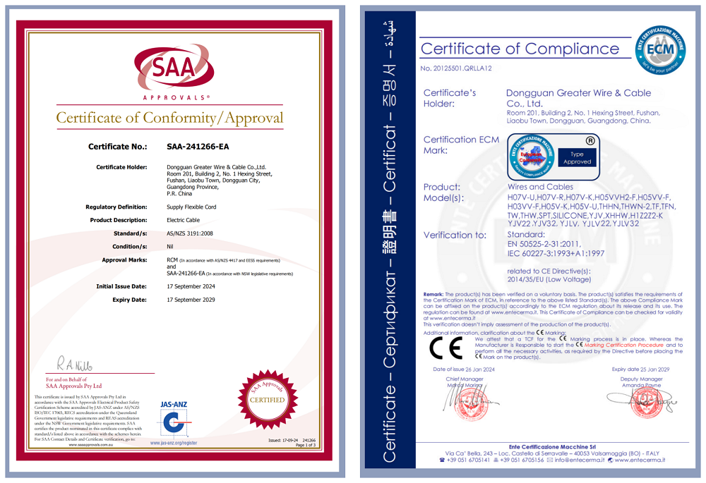 PUMP CABLE certification PUMP CABLE certification