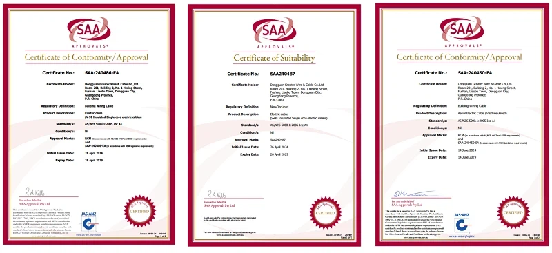 SAA approval earth cable SAA approval earth cable
