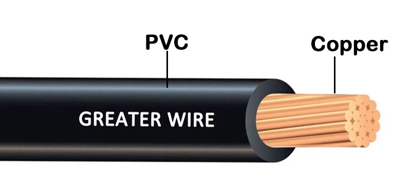 18 awg mtw wire 18 awg mtw wire