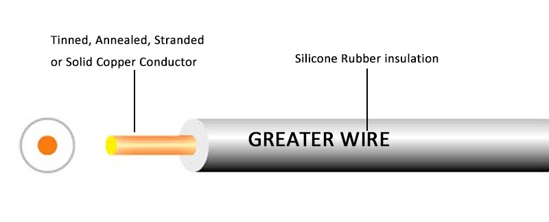 UL3512 silicone wire UL3512 silicone wire
