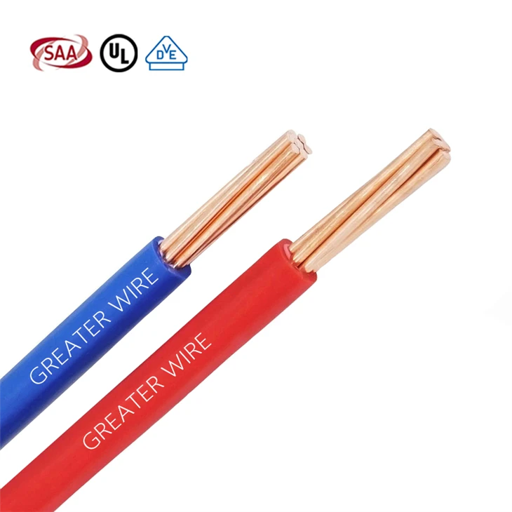 TW electrical wire